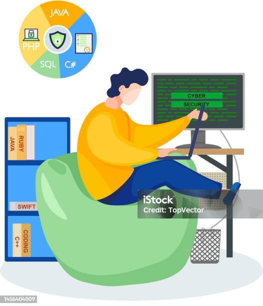 Programmer Bekerja Pada Pengembangan Web Di Komputer Konsep Script ...