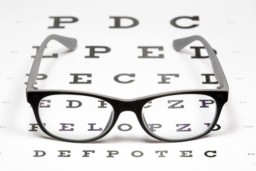 A pair of glasses on eye chart