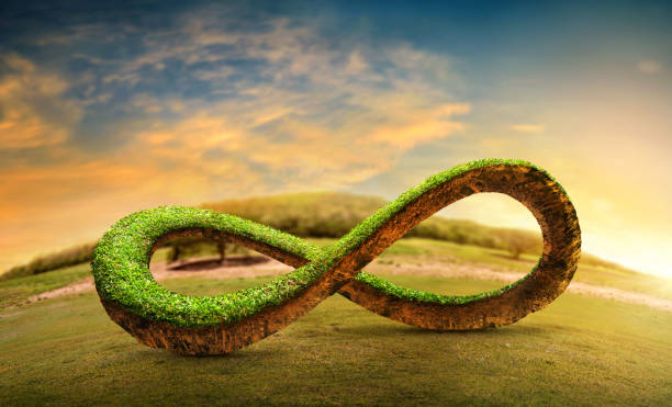 istock 3D rendering of infinity environment concept. infinite earth land with green grass. Earth land with green grass on small green planet and blue sky background. 1456487226