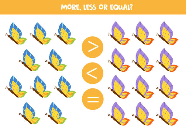 More Vs Less Sign 590+ Greater Than Sign Less Comparison Vector Stock Illustrations ...