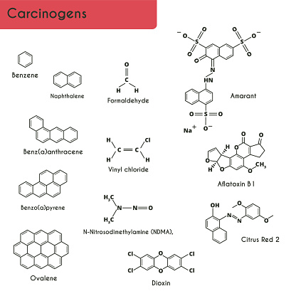 Carcinogens. Chemical structural formulas. Naphthalene, benzene, amaranth E 123, citrus red E 121, nitrosamine, benzanthracene, benziprene, ovalene, vinyl chloride, formaldehyde, dioxin,aflatoxin B1