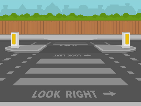 Zebra crossings with a central island. Look right, look left sign for pedestrian. Left-hand traffic street view. Flat vector illustration template.