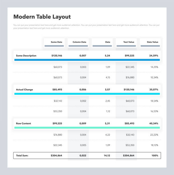 ilustrações, clipart, desenhos animados e ícones de modelo de layout de tabela moderno com uma linha de soma total - spreadsheet