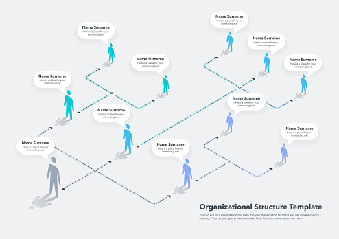 Modern infographic for company organizational structure. Easy to use for your website or presentation.