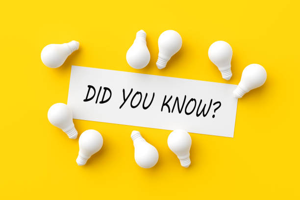 istock The question did you know on white paper surrounded with light bulbs. Knowledge, information and useful tips announcement. 1456728182
