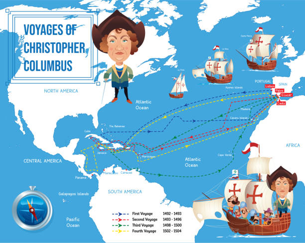 ilustrações de stock, clip art, desenhos animados e ícones de christopher columbus - azores