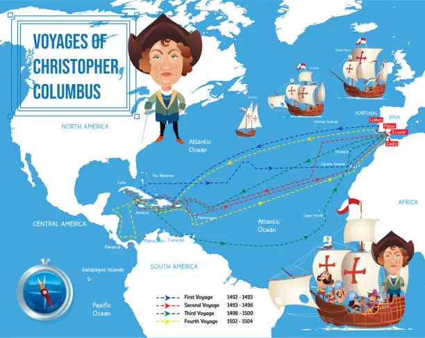 Vector illustration of Christopher Columbus