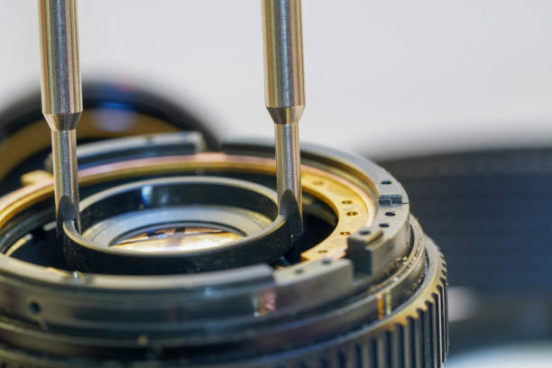 Old lens mounted on camera.