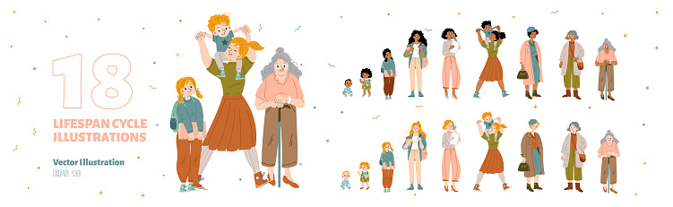 Diverse women lifespan cycle set. African american and caucasian female characters at different stage of life and growth from infant age to old, vector hand drawn illustration