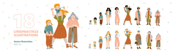 Diverse women lifespan cycle set Diverse women lifespan cycle set. African american and caucasian female characters at different stage of life and growth from infant age to old, vector hand drawn illustration african american boy drawing stock illustrations