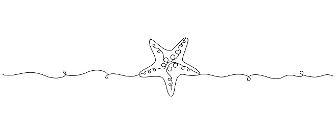 Continuous one line drawing of sea starfish. Star fish symbol and banner of beauty spa and wellness salon in simple linear style. Editable stroke. Doodle Vector illustration.