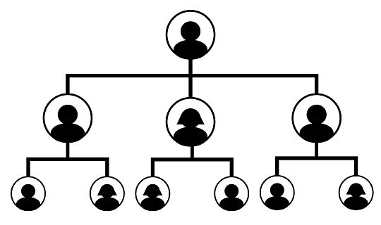 Family tree icon on white background. pedigree or ancestry chart template sign. Bloodline symbol. flat style.