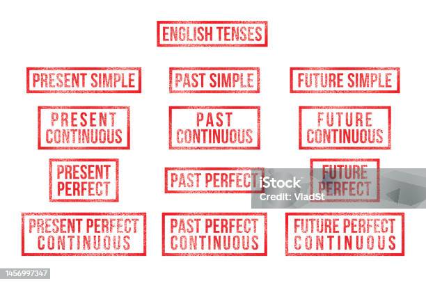 Learn English Language Grammar Tenses Rubber Stamps Stock Illustration learn-english-language-grammar-tenses-rubber-stamps-stock-illustration