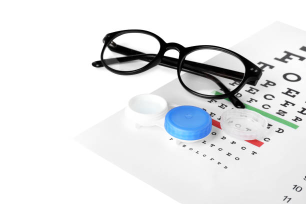 istock Case with contact lenses, glasses and eye chart test on white background 1457064542