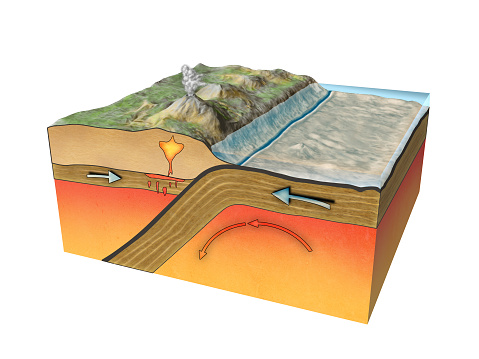Convergent plate boundary created by two continental plates that slide towards each other. Digital illustration.