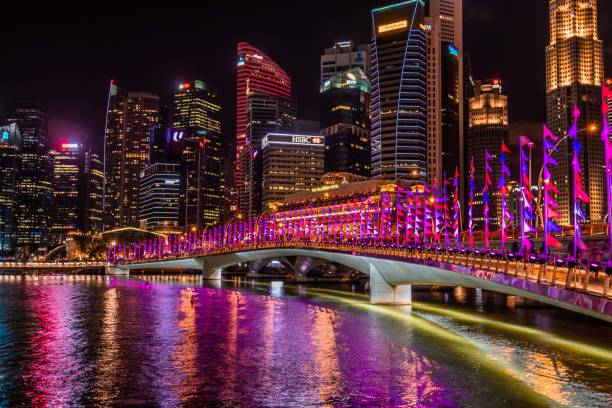 istock Landscape in Singapore 1457107099