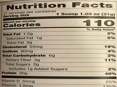 Nutrition Facts, Healthy Eating