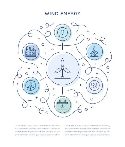 Vector illustration of Wind Energy Six Steps Infographic Template