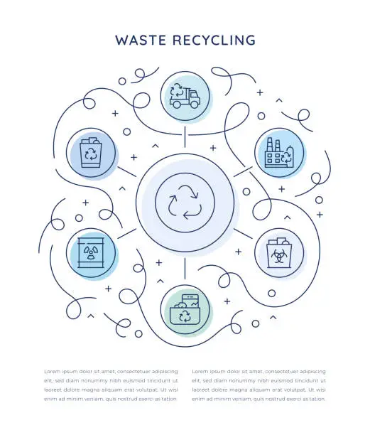 Vector illustration of Waste Recycling Six Steps Infographic Template