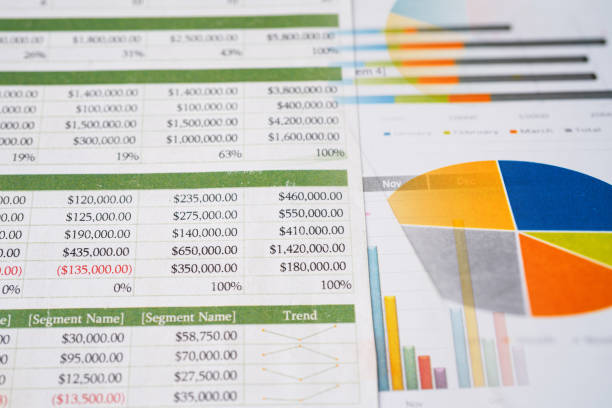 istock Charts Graphs spreadsheet paper. Financial development, Banking Account, Statistics, Investment Analytic research data economy, Stock exchange Business office company meeting concept. 1457388962