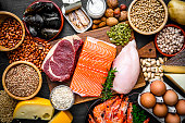 Food rich in healthy proteins