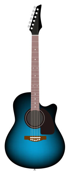 istock The acoustic guitar isolated on white background 1457420781