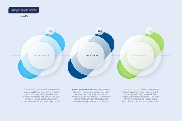 Vector minimalistic infographic template composed of 3 circles Vector minimalistic infographic template composed of 3 circles. three objects stock illustrations