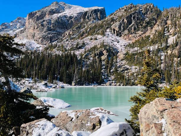 istock A frozen mountain lake 1457509630