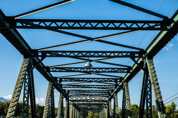 istock Memorial bridge at Mae Hong Son province 1457521236