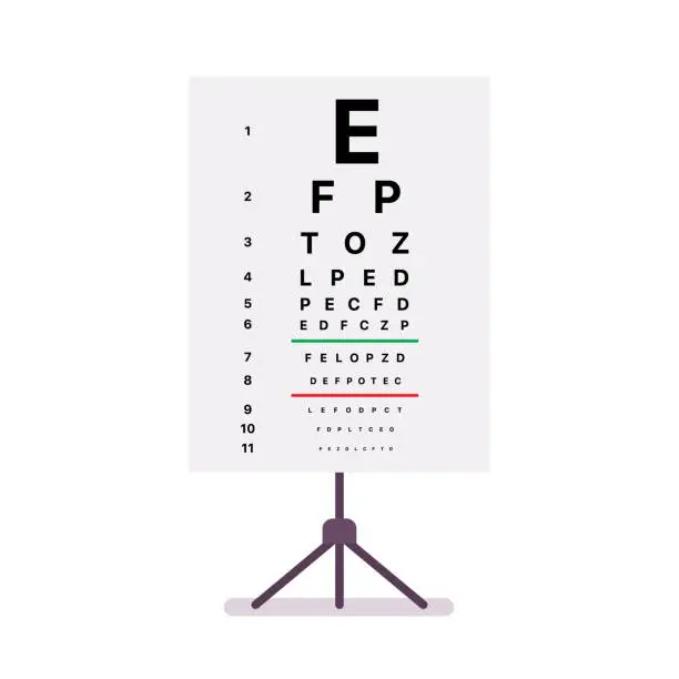 Vector illustration of Eye test chart table isolated on white background