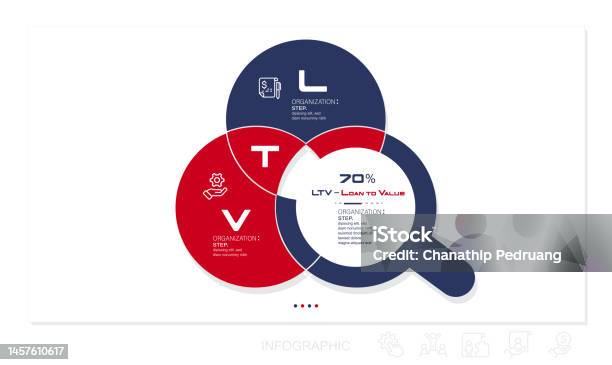 Simple Ltv Visualization Ltv Infographic Elements And Infographic Elements Stock Illustration ...