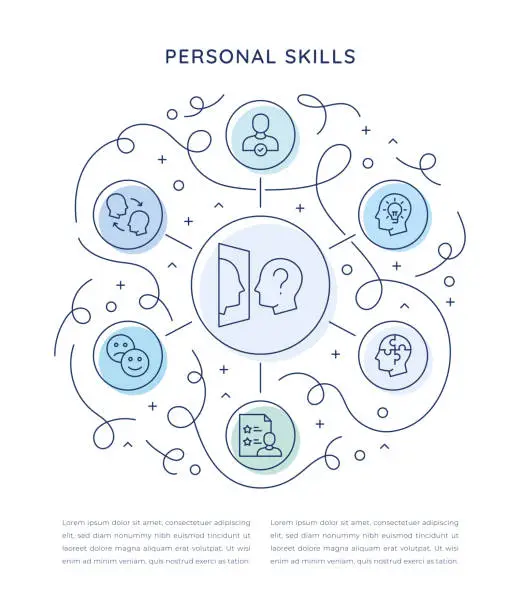 Vector illustration of Personal Skills Six Steps Infographic Template