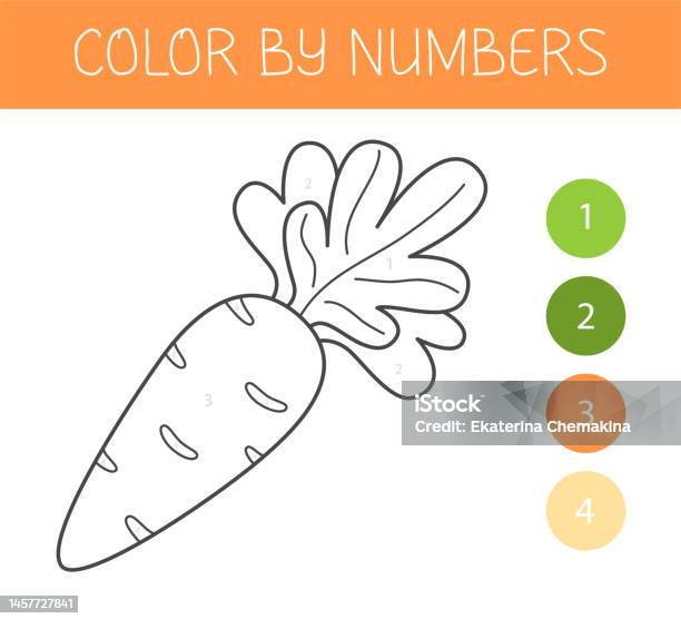 cenoura desenho para colorir
