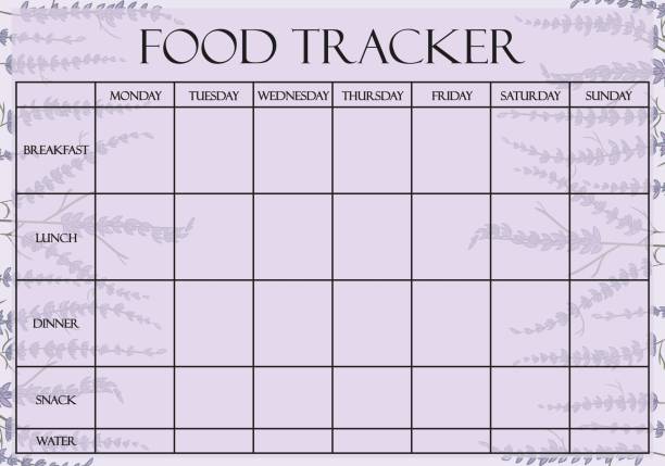 food tracking and fitness goals
