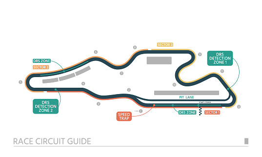 Race circuit guide. Racing track scheme displays main technical elements of a race. Editable strokes.