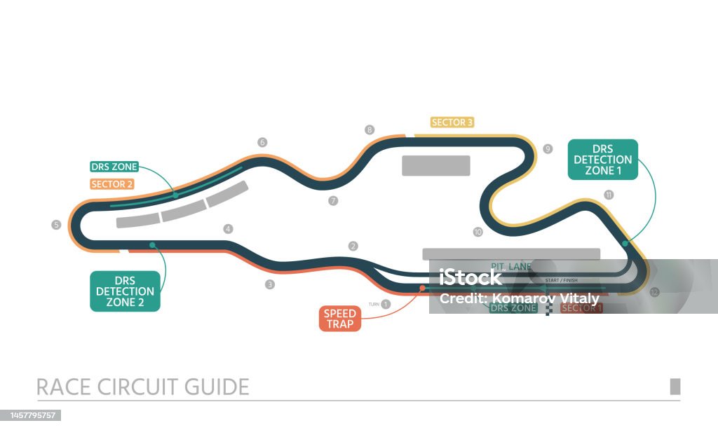 Straight Racing Path Race Circuit Guide Track Scheme Isolated On A White Background Racing ...