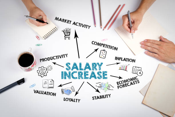 istock Salary Increase Concept. The meeting at the white office table 1457892910