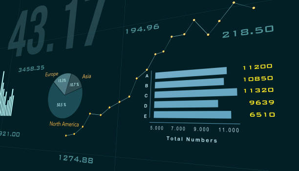 monitor de negocios, informe financiero con gráfico circular y cifras financieras de la empresa. - spreadsheet pie chart chart report fotografías e imágenes de stock