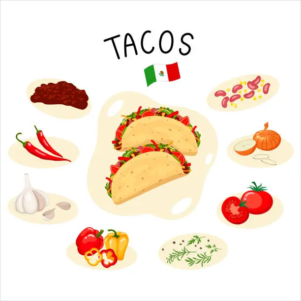 Vector illustration of Vector illustration of tacos mexican cuisine dish with ingredients.