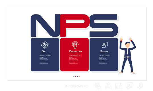 Nps Process Icon Nps Infographic Elements And Infographic Elements Stock Illustration ...