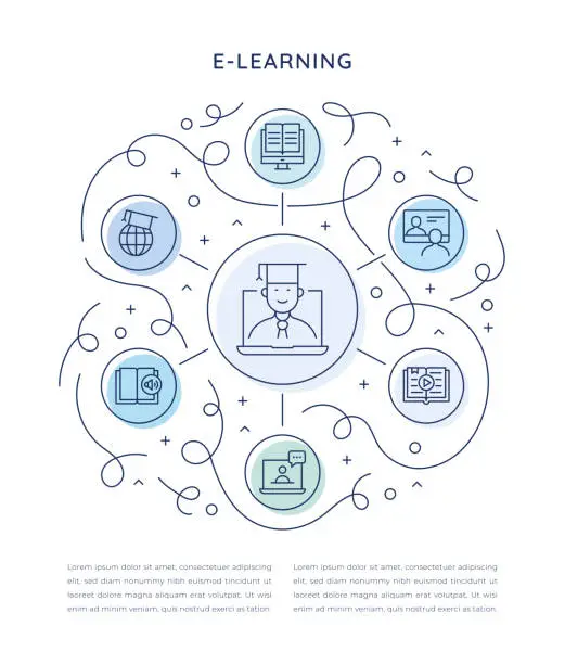 Vector illustration of E-Learning Six Steps Infographic Template