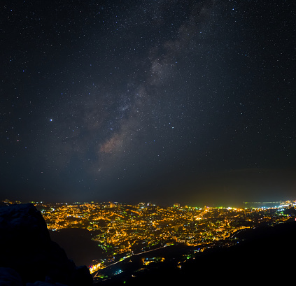 night town lightened by lanterns under starry sky with milky way, night industrial scene