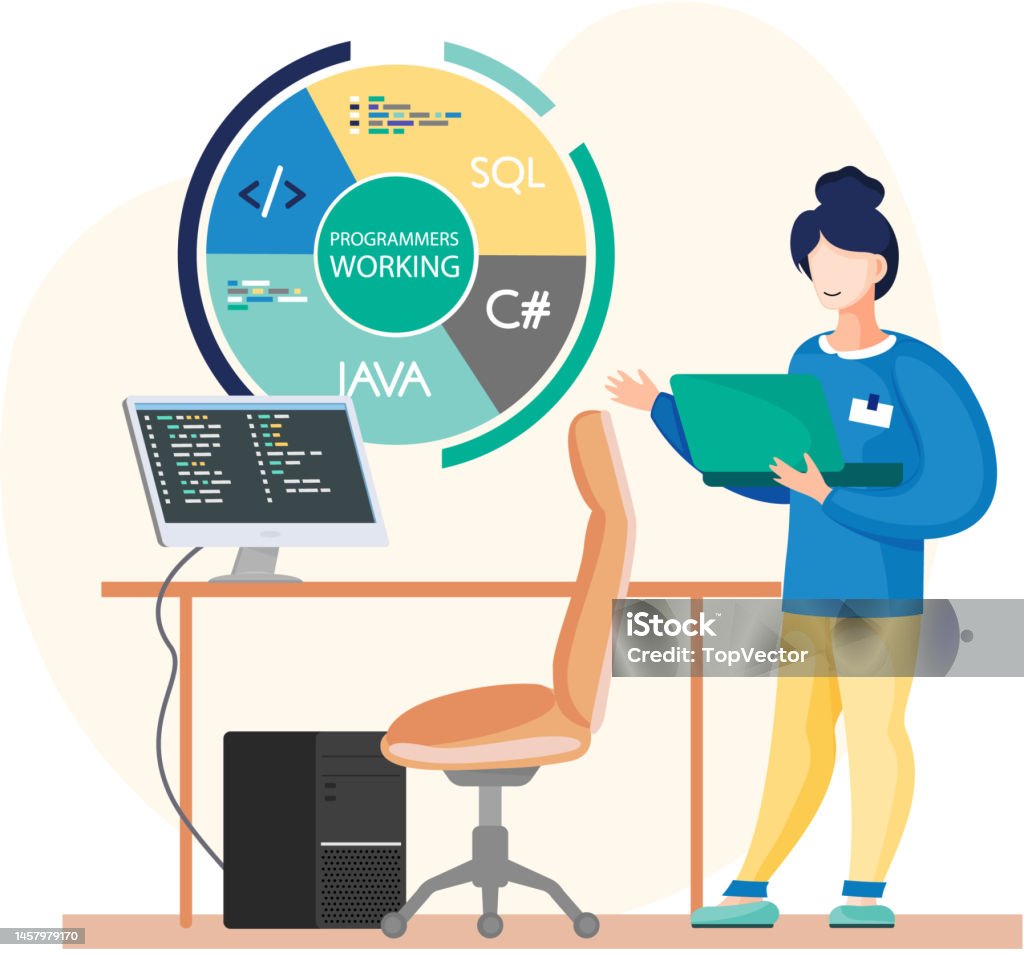 Programmer Engineering And Coding Programmer Working On Web Development ...