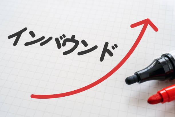 istock White paper written “Inbound” with markers. 1458055659