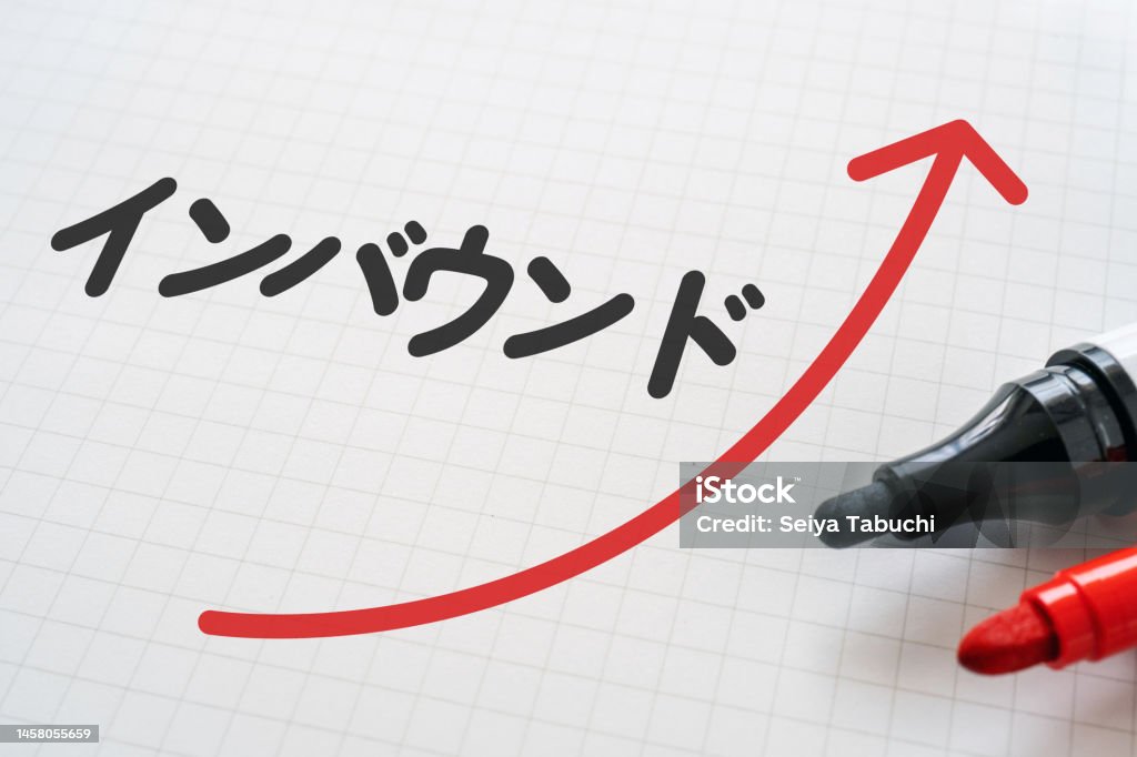 White paper written “Inbound” with markers. Arrow Symbol Stock Photo