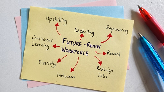 Strategies to build a future-ready workforce