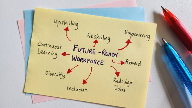 istock Strategies to build a future-ready workforce 1458106819