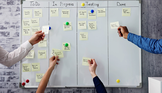 Agile Business Team Using Kanban Task Board