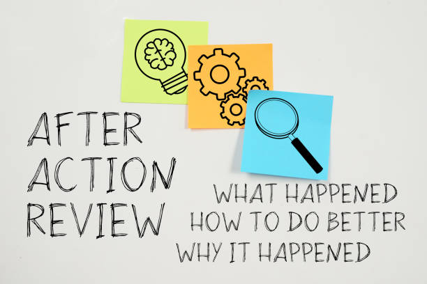 istock After Action Review. What happened, how to do better, why it happened. 1458142349