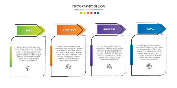 ilustraciones, imágenes clip art, dibujos animados e iconos de stock de infografía de línea de tiempo del proceso de negocios para la plantilla de fondo del elemento de visualización de negocios de datos - map metaphor